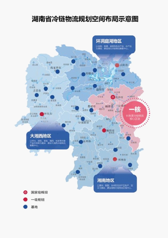 湖南省发展和改革委员会关于印发《湖南省冷链物流业发展规划.